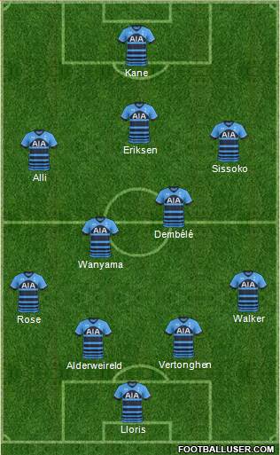 Tottenham Hotspur Formation 2016