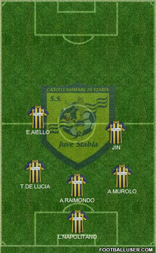 Juve Stabia football formation