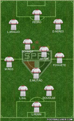São Paulo FC Formation 2016