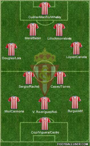 Real Sporting S.A.D. Formation 2016