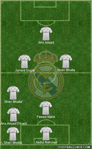 Real Madrid C.F. Formation 2016