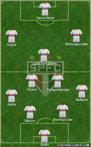 São Paulo FC Formation 2016