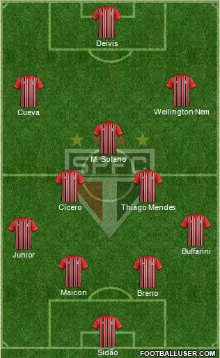 São Paulo FC Formation 2016