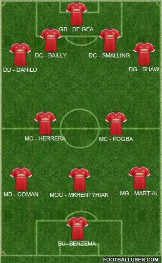 Manchester United Formation 2016