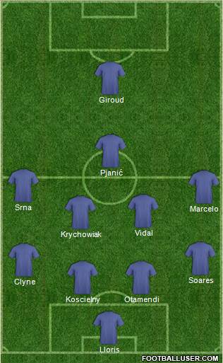 Pro Evolution Soccer Team Formation 2016
