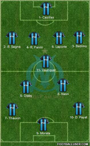 Olympique de Marseille Formation 2016
