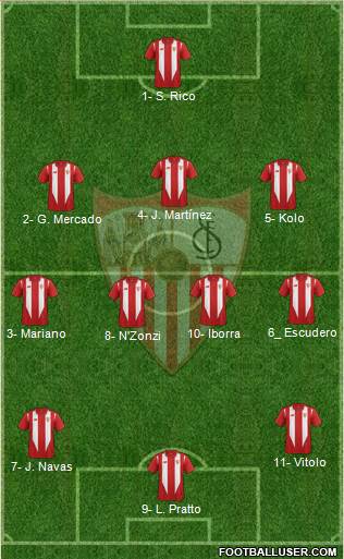 Sevilla F.C., S.A.D. Formation 2016