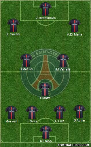 Paris Saint-Germain Formation 2016