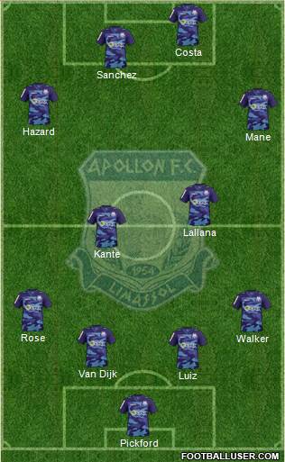 AMO Apollon Limassol Formation 2016
