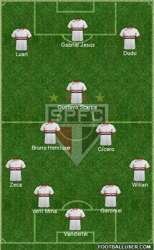 São Paulo FC Formation 2016