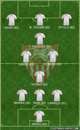 Sevilla F.C., S.A.D. Formation 2016