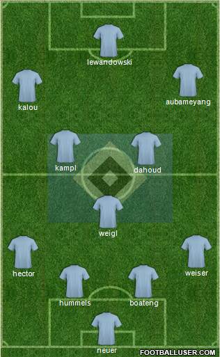 Hamburger SV Formation 2016