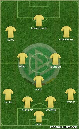 Germany Formation 2016