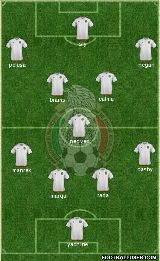 Mexico Formation 2016