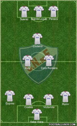 Club Nacional de Football Formation 2016