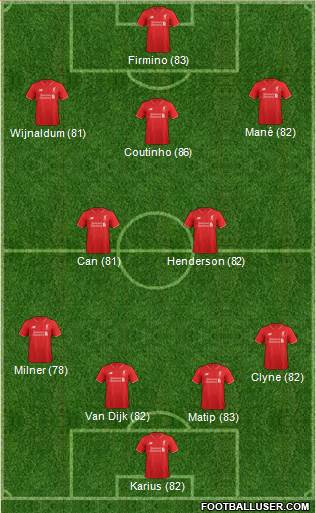 Liverpool Formation 2016