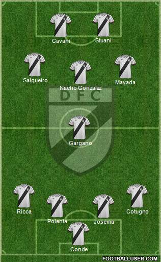Danubio Fútbol Club Formation 2016