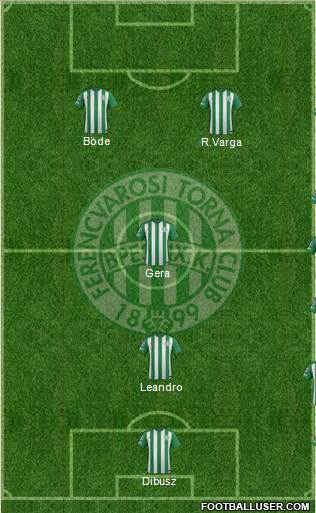 Ferencvárosi Torna Club Formation 2016