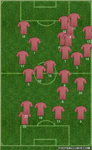 Championship Manager Team Formation 2016