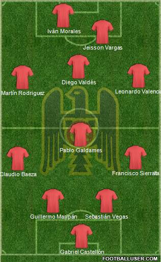 CD Unión Española S.A.D.P. Formation 2016