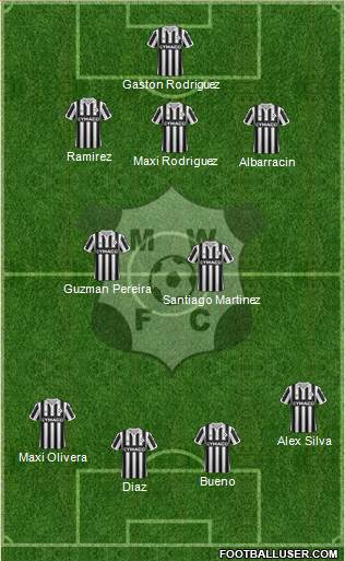 Montevideo Wanderers Fútbol Club Formation 2016