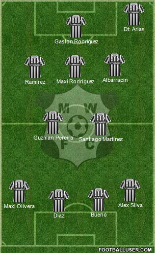 Montevideo Wanderers Fútbol Club Formation 2016