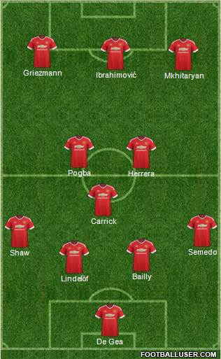 Manchester United Formation 2016