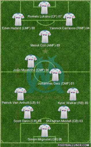 Olympique de Marseille Formation 2016