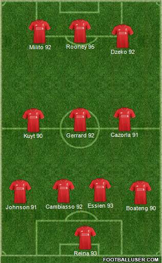 Liverpool Formation 2016