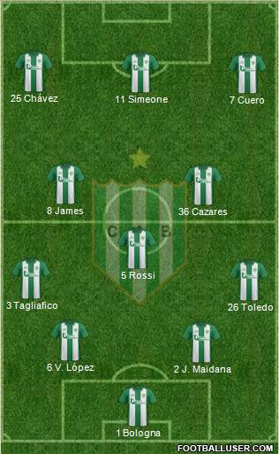 Banfield Formation 2016