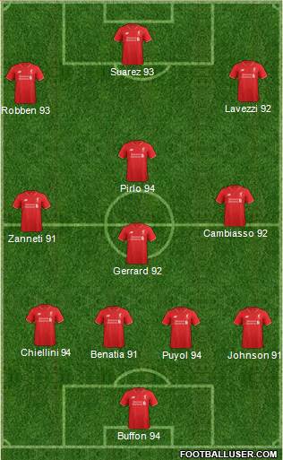 Liverpool Formation 2016