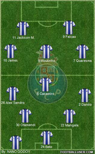 Futebol Clube do Porto - SAD Formation 2016
