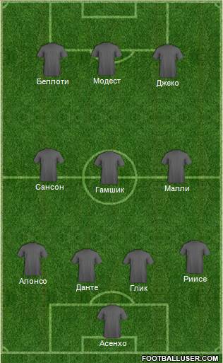 Dream Team Formation 2016