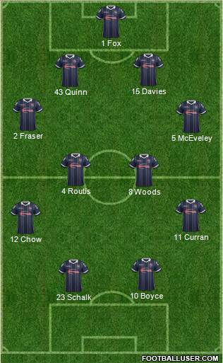 Ross County Formation 2016