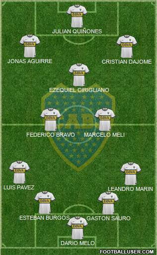 Boca Juniors Formation 2016