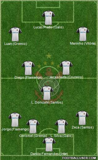 SC Corinthians Paulista Formation 2016