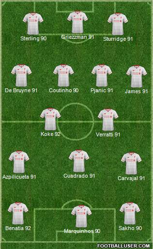 Liverpool Formation 2016