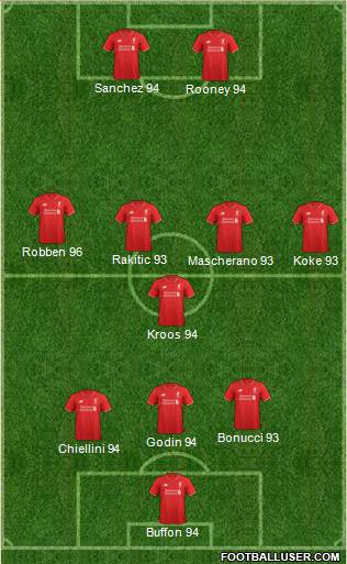 Liverpool Formation 2016