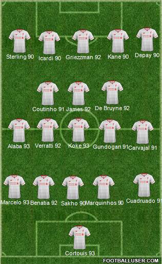 Liverpool Formation 2016
