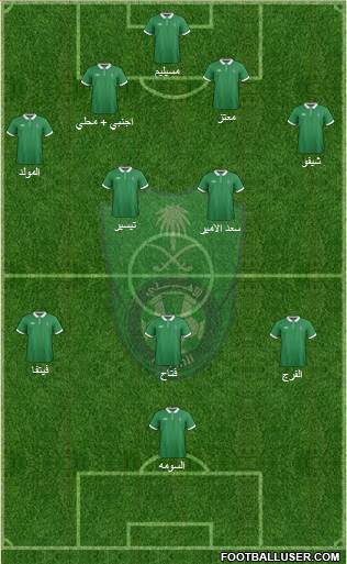 Al-Ahli (KSA) 4-2-3-1 football formation