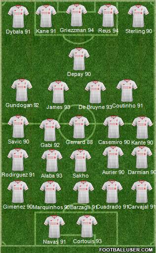 Liverpool Formation 2016