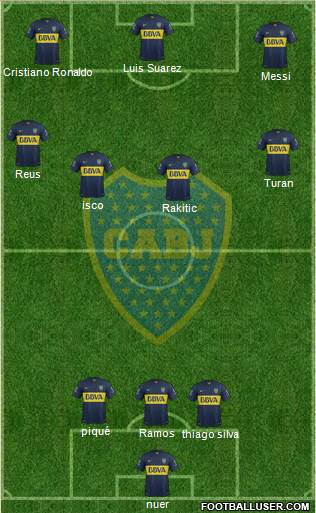 Boca Juniors Formation 2016