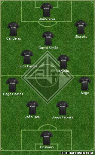 Associação Académica de Coimbra 4-1-2-3 football formation