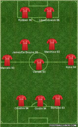 Liverpool Formation 2016