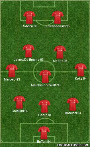 Liverpool Formation 2016
