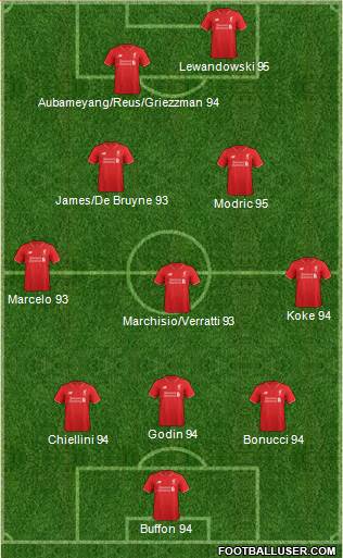 Liverpool Formation 2016