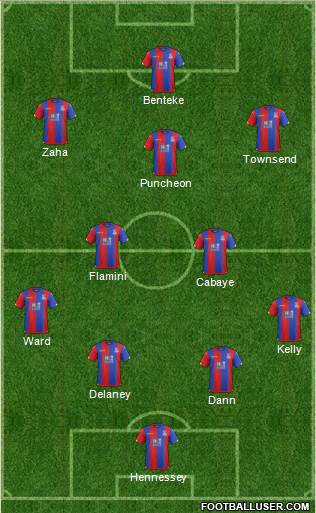 Crystal Palace Formation 2016