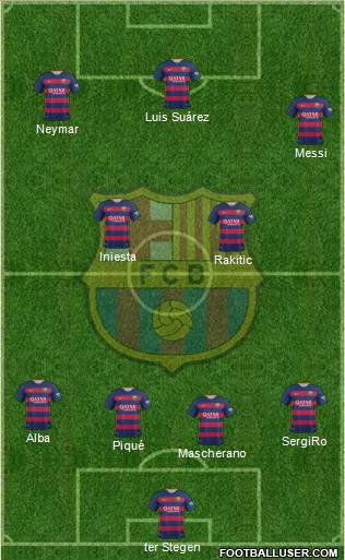 F.C. Barcelona Formation 2016