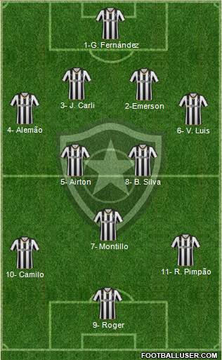 Botafogo FR Formation 2016