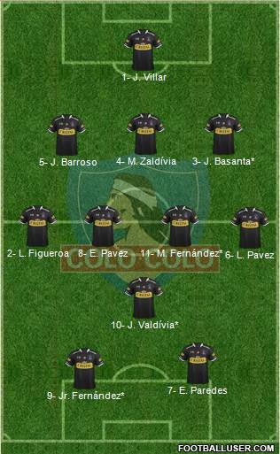 CSD Colo Colo Formation 2016